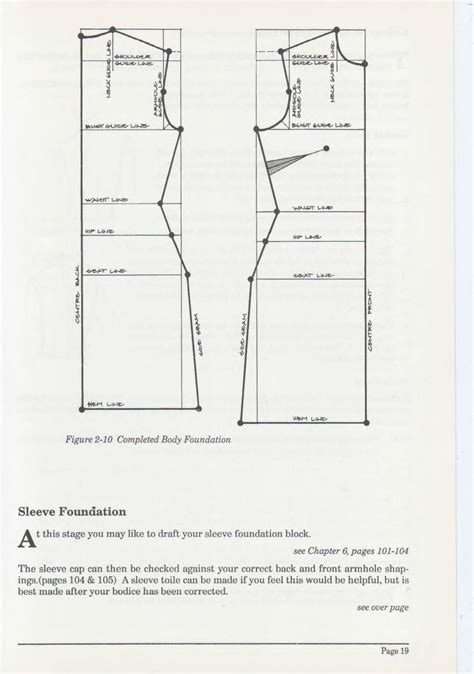 Pattern Drafting And Garment Construction