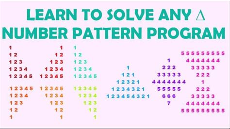 Pattern Questions In Java