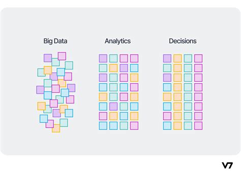 Pattern Recognition And Machine Learning ( Information Science And Statistics)