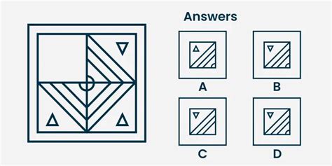 pattern recognition solution exam