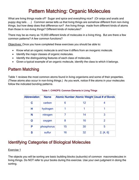 Read Online Pattern Matching Organic Molecules 