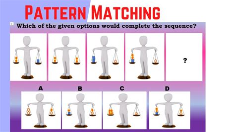 Read Pattern Recognition Questions And Answers 