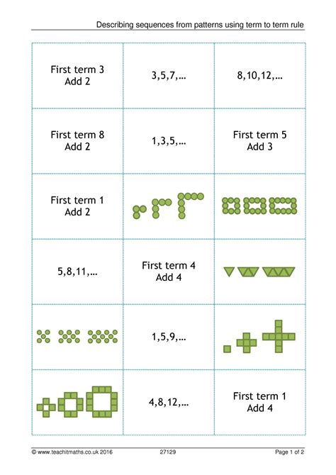 Patterns Amp Sequences Year 2 Key Stage 1 Patterns On A Page Year 2 - Patterns On A Page Year 2