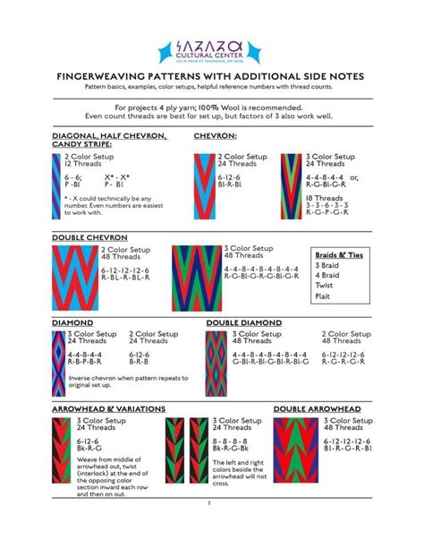 patterns for native american finger weaving