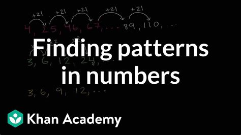 Patterns With Numbers Practice Khan Academy Patterns Worksheets 4th Grade - Patterns Worksheets 4th Grade