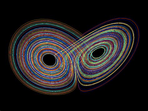patterns of chaos