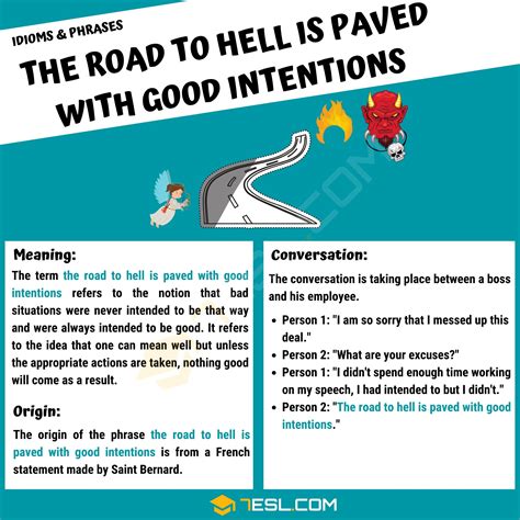 Paved With Good Intentions