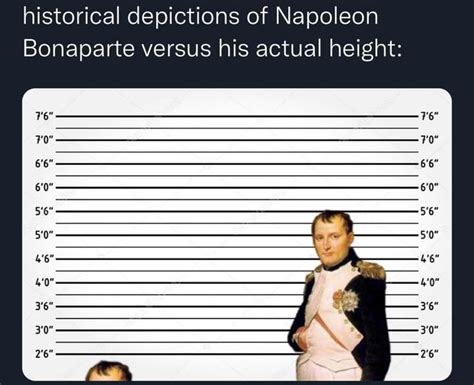 pavel barshak real height of napoleon