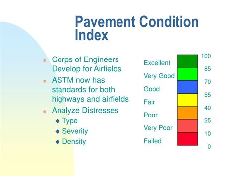 Pavement Condition Index