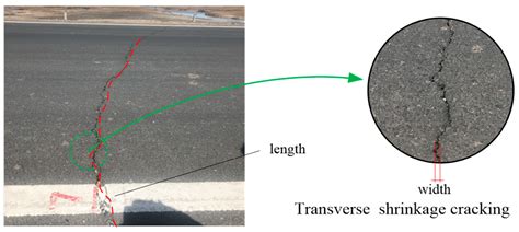 Pavement Cracking Analysis For Asphalt Pavement