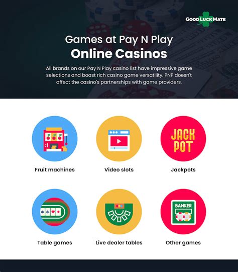 pay n play online casinos fuby