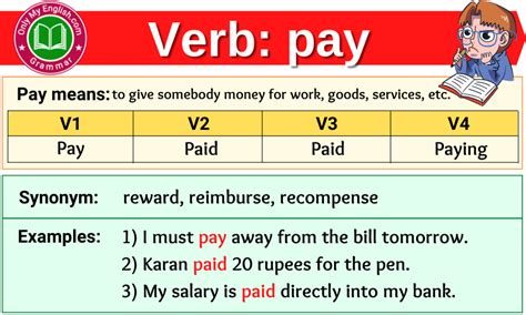 Pay Past Participle
