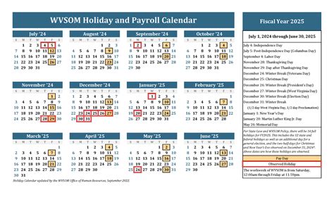 Pay Period Usps