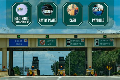 pay plate florida