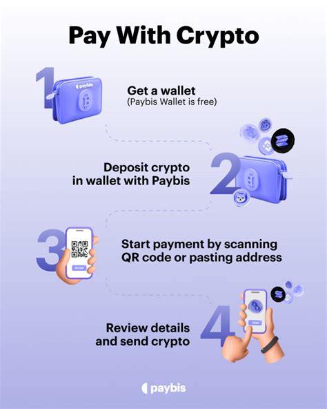 Pay The Devil In Bitcoin The Creation Of A Crypto