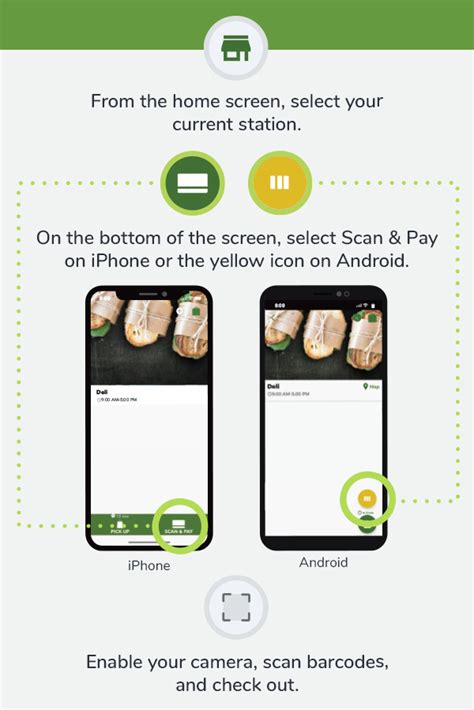 paychex Mobile Ordering - Compass USA