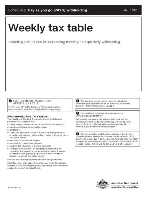 Read Online Payg Withholding Table Weekly 2014 