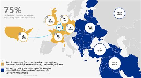 paypal casino europe zujf belgium