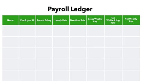payroll term