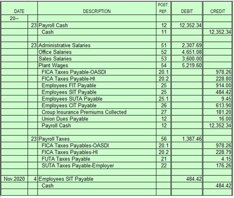 Read Payroll Accounting Chapter 7 Project 