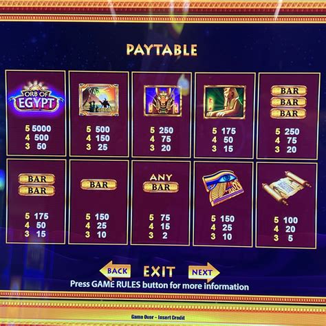th?q=paytable%20slots
