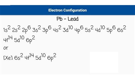 Pb Electron Configuration