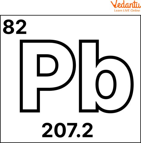 Pb Symbol