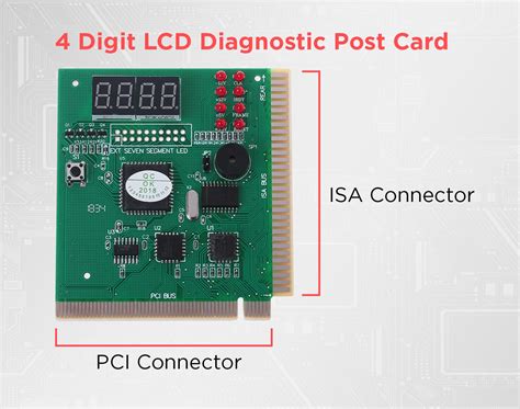 Pc Diagnostic Post Card Code