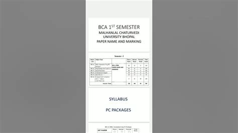 Pc Package Bca 1 Sem