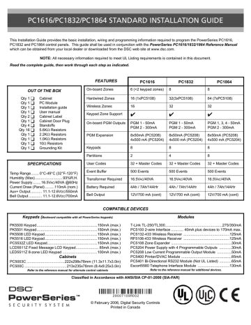 Download Pc1832 Installation Guide 