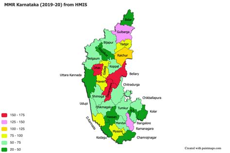 pc_hmis - Karnataka