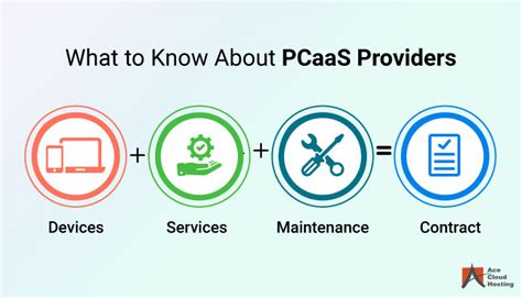 Read Online Pcaas Pc As A Service From Lenovo 