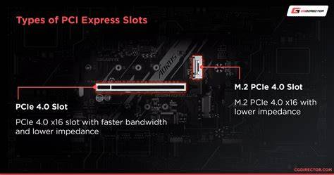 pci slots bios