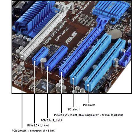 pcie slots expansion
