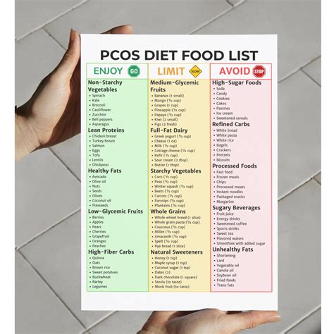 pcos diet the complete guide to fight pcos preven
