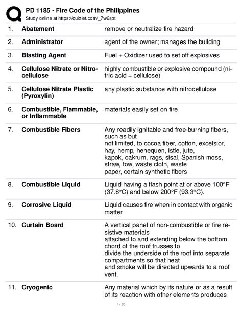 pd 1185 fire code of the philippines