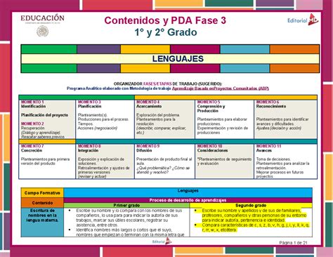 Pda Fase 3