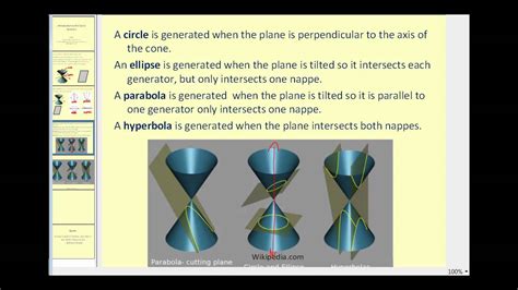 Pdf 10 2 Introduction To Conics Parabolas Central Conic Section Parabola Worksheet - Conic Section Parabola Worksheet
