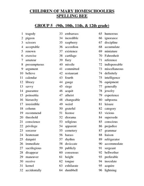 Pdf 10th Grade Spelling Words 10th Grade Spelling Words List - 10th Grade Spelling Words List