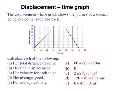 Pdf 2 1 Position Displacement And Distance Boston Position Distance And Displacement Worksheet - Position Distance And Displacement Worksheet