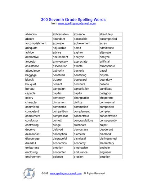 Pdf 300 Seventh Grade Spelling Words Dehcho Divisional Spelling List For 7th Grade - Spelling List For 7th Grade