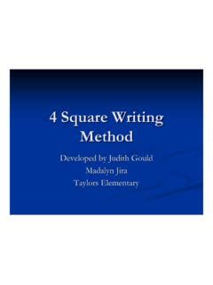 Pdf 4 Square Writing Method2 Hazleton Area High Four Square Writing Lesson Plan - Four Square Writing Lesson Plan