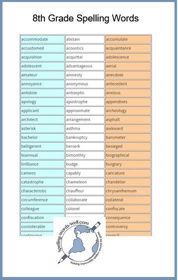 Pdf 6 Through 8 Grade Word Wizard Vocabulary 6th Grade Word Lists - 6th Grade Word Lists