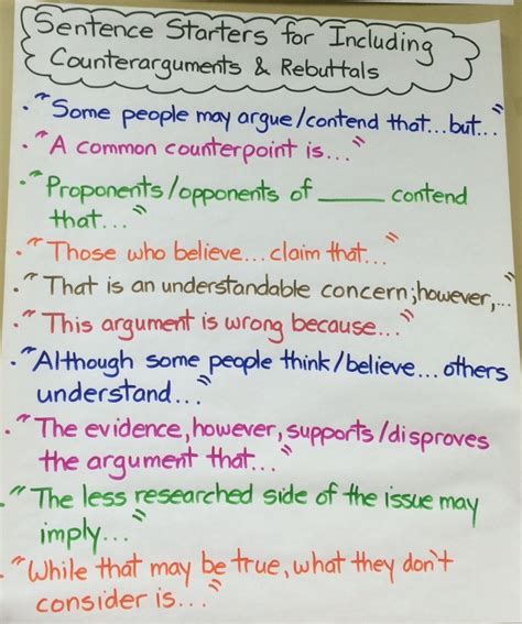 Pdf 7th Grade Writing The Argument Ela Curriculum 7th Grade Claim Paragraph Worksheet - 7th Grade Claim Paragraph Worksheet