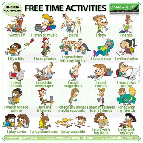 Pdf A Collection Of Activities To Teach Writing Writing Process Activity - Writing Process Activity