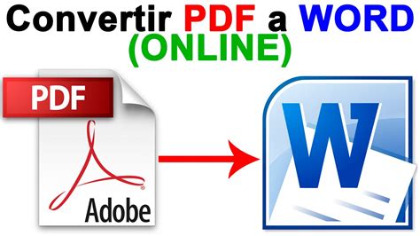 Pdf A Word Convertir