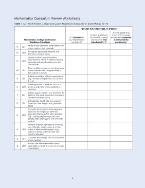 Pdf Act Mathematics Curriculum Review Worksheets Act Worksheets Math - Act Worksheets Math