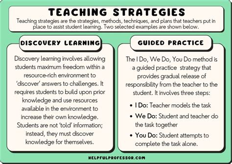 Pdf Activating Strategies In Teaching Physical Science Direction Teaching Physical Science - Teaching Physical Science