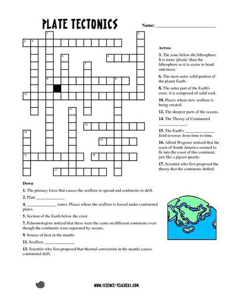 Pdf Activity A Plate Tectonic Puzzle American Museum Plate Tectonics Activity Worksheet - Plate Tectonics Activity Worksheet