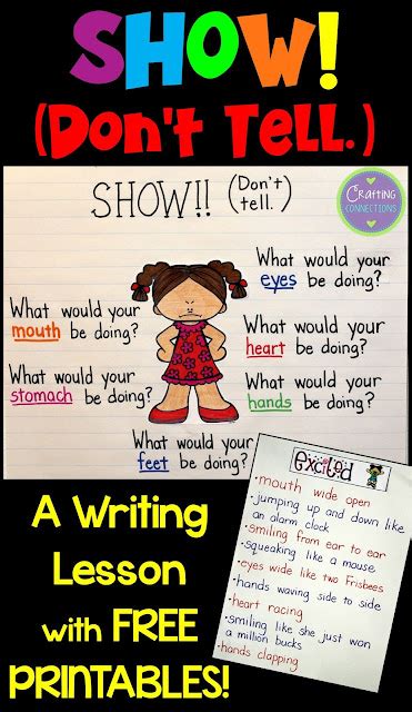 Pdf Adding Details Show Donu0027t Tell K5 Learning Adding Details To Writing 2nd Grade - Adding Details To Writing 2nd Grade